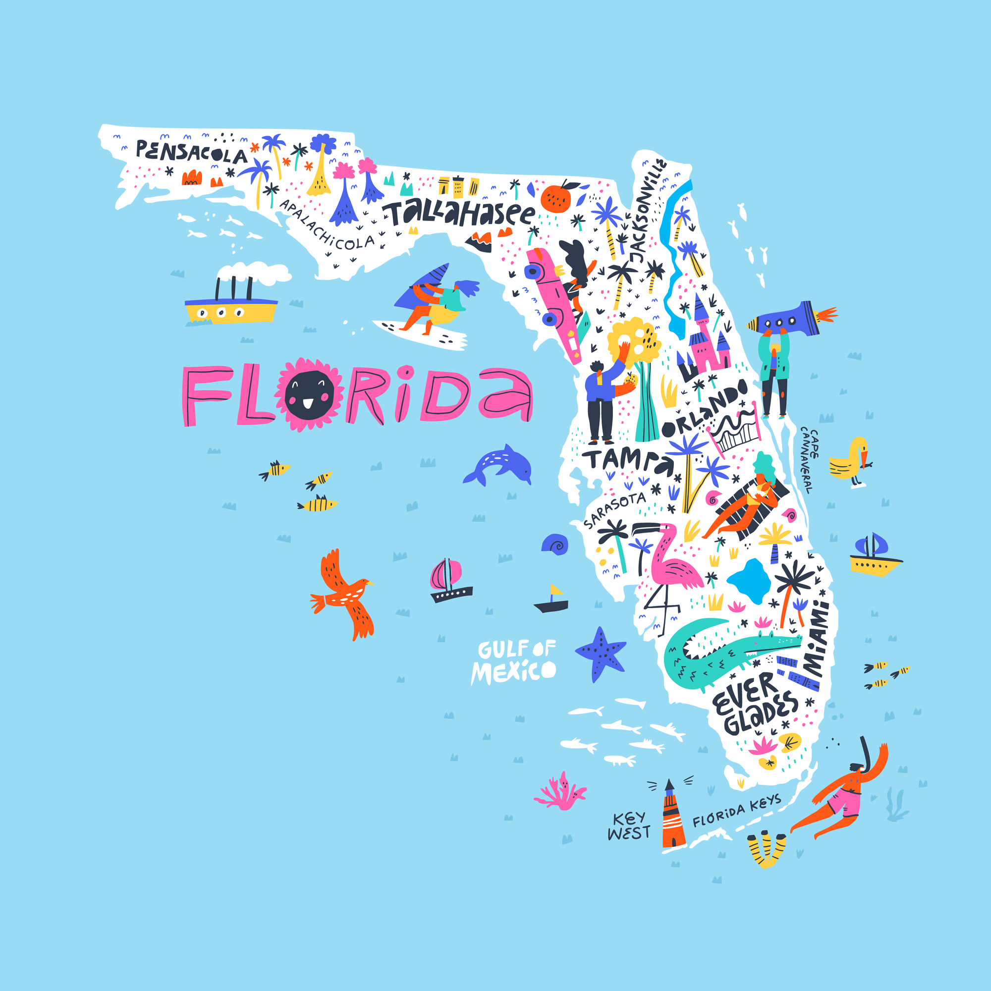 Find your perfect Florida Neighborhood